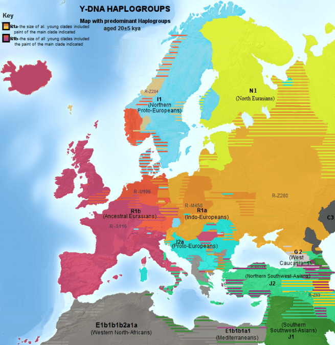 Haplogroups_europe